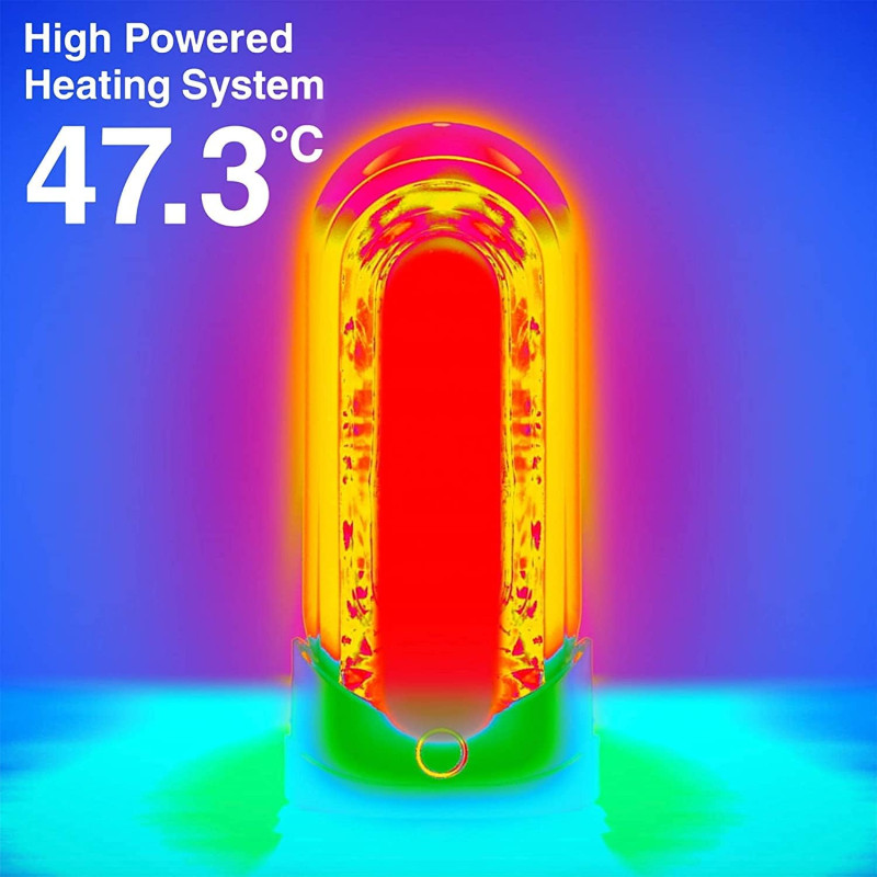 Masturbador Con Calor